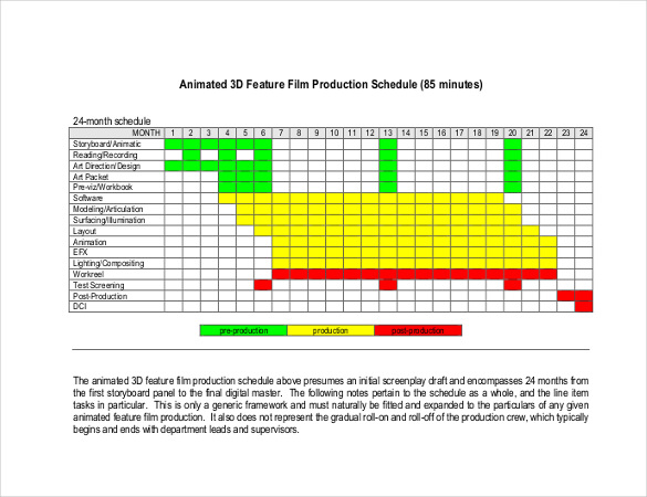 9+ Film Movie Budget Templates   Free Sample, Example, Format 