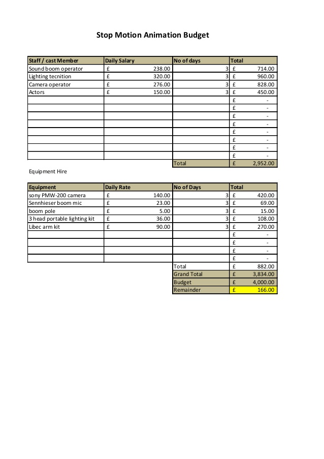 Stop motion animation budget spreadsheet