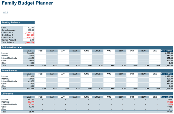 Family Budget Planner Free Budget Spreadsheet for Excel. Family Budget Planner Free Budget Spreadsheet for Excel.