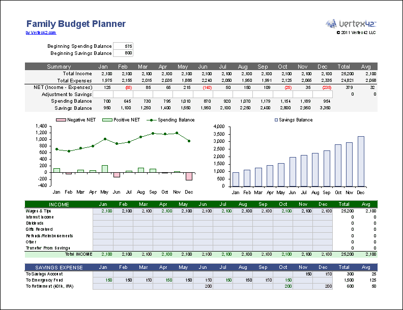 Family Budget Planner for Excel Family Budget Planner for Excel
