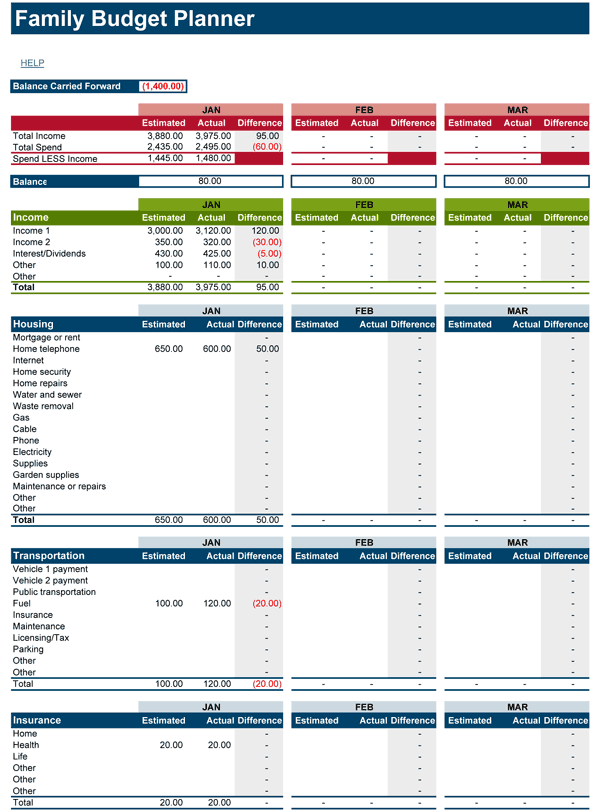 Family Budget Planner Free Budget Spreadsheet for Excel. Family Budget Planner Free Budget Spreadsheet for Excel.