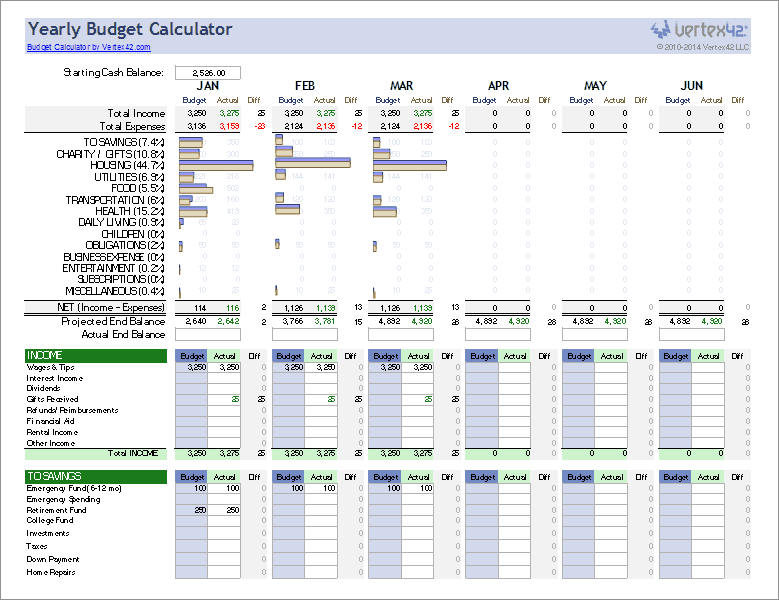 Free Budget Calculator for Excel