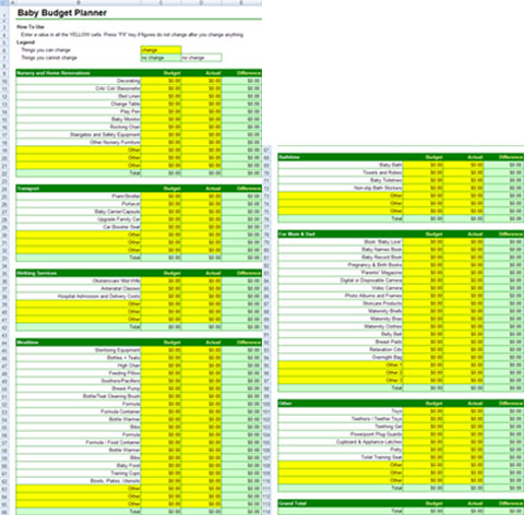 Free Baby Budget Planner Spreadsheet Excel