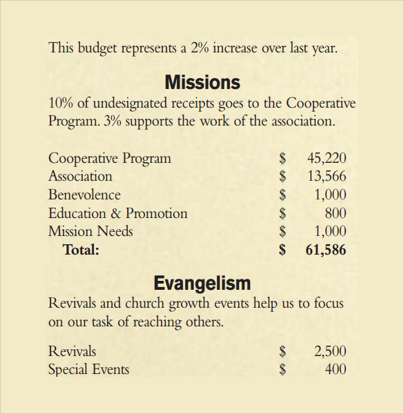 13+ Chruch Budget Templates   Word, PDF, Excel