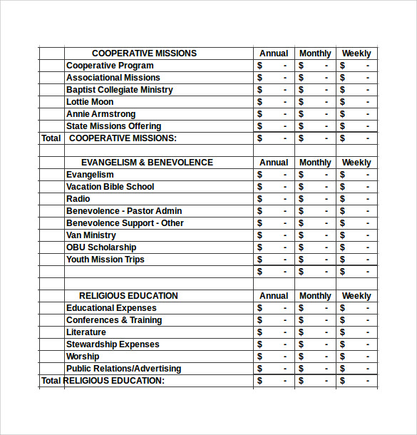 13+ Chruch Budget Templates   Word, PDF, Excel