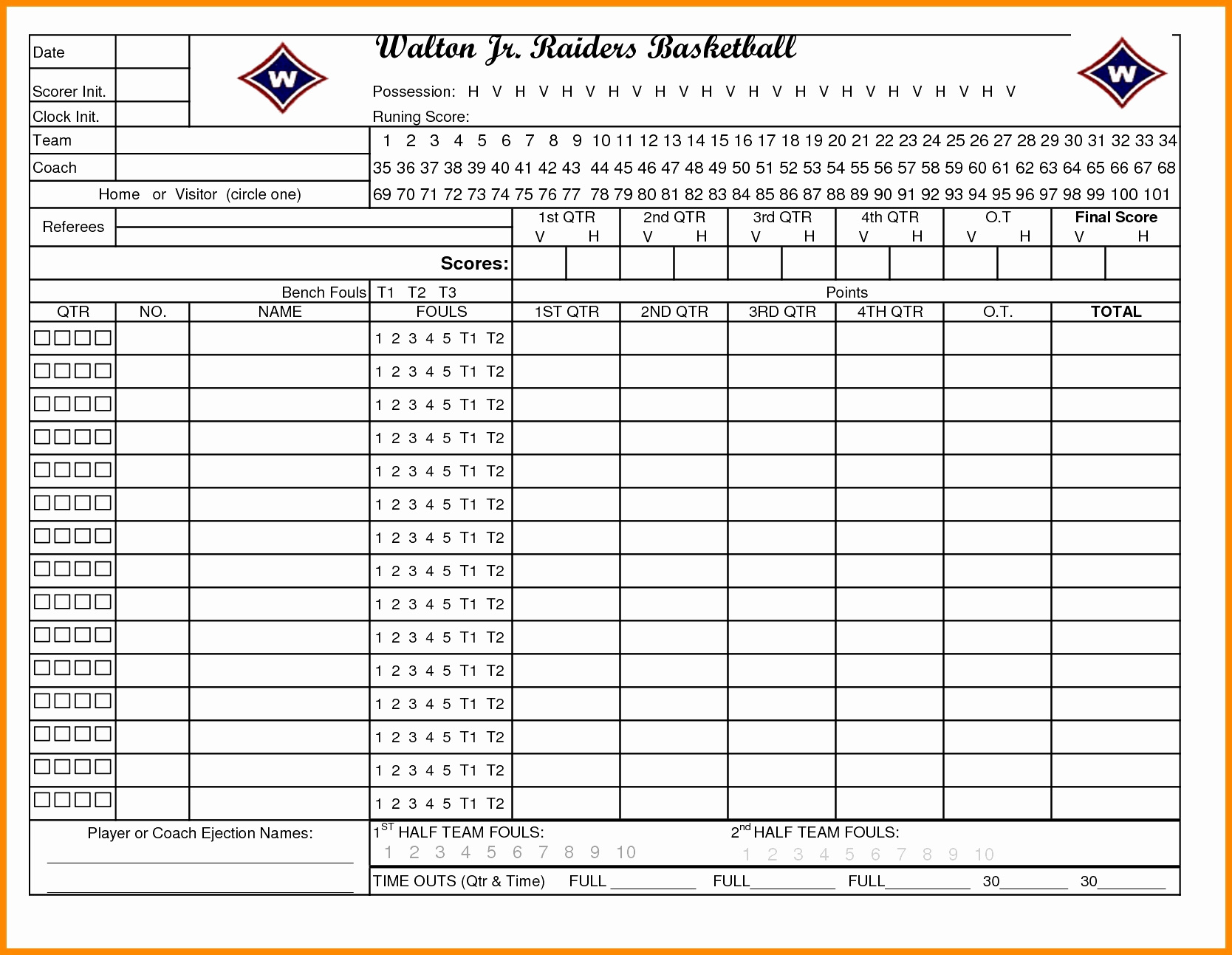 Travel Baseball Team Budget Spreadsheet – Spreadsheet Collections