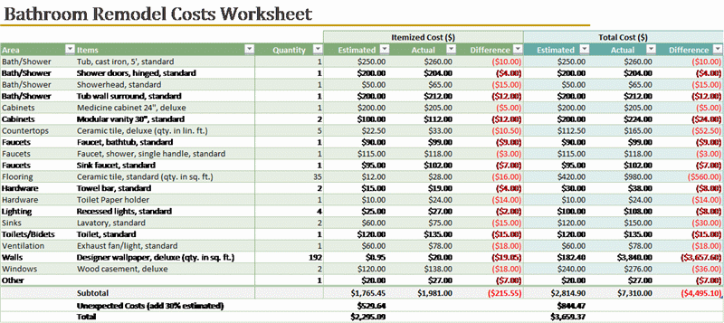 Office Remodeling Pictures Office Renovation Cost Office 