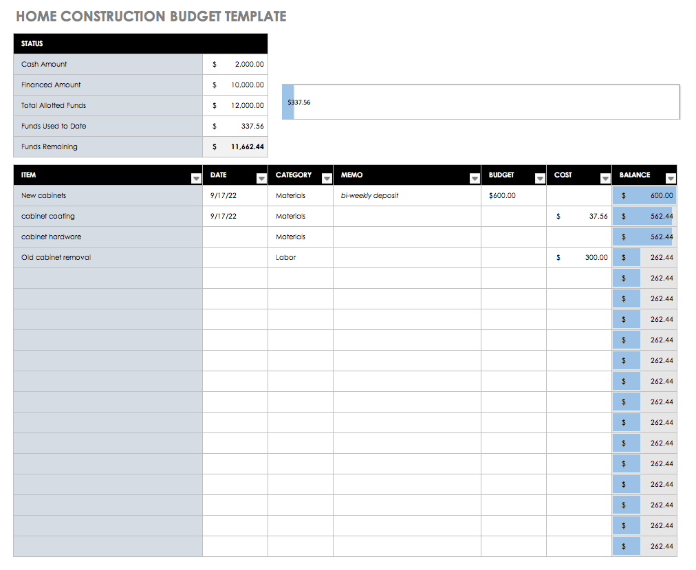 Best Budget Spreadsheet For Ipad Budgeting Reddit Uk 2017 App Home 