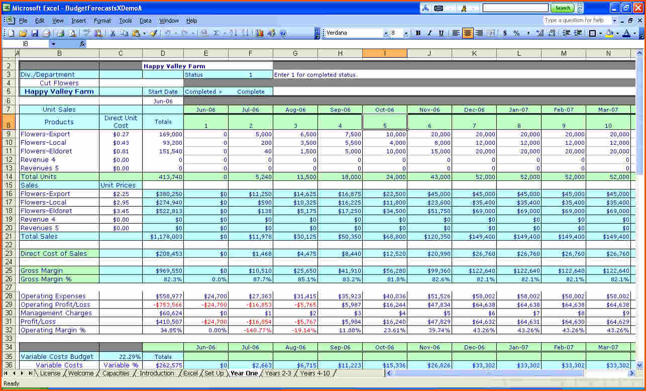 Best Excel Budget Template Reddit Template Creator