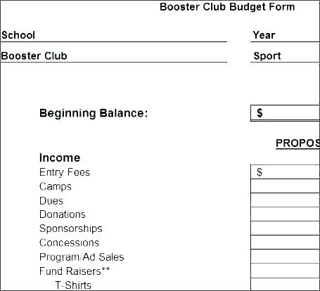 Budgets   PTO Today