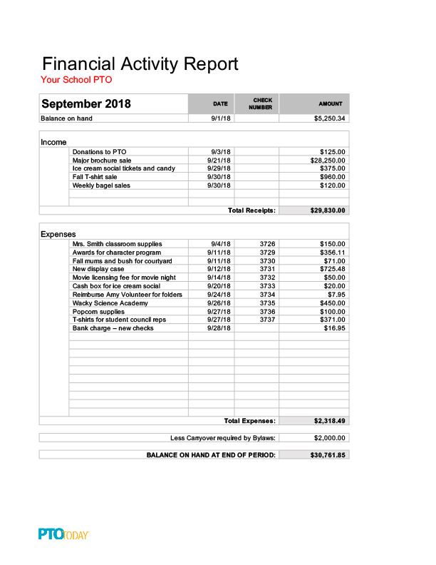 Sports Budget Template Calculators Club Team Excel Toastmasters 