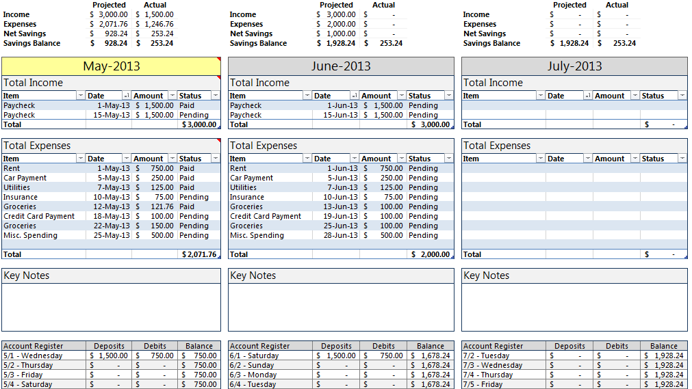 Free College Budget Template for Excel 2013