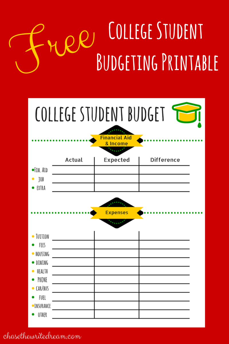 College Budget Template: Free Printable for Students | College 