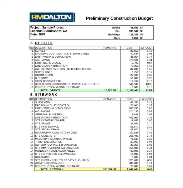 13+ Construction Budget Templates   Docs, PDF, Excel | Free 