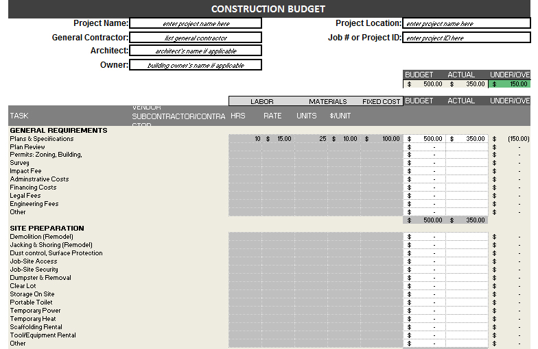 Free Project Budget Templates