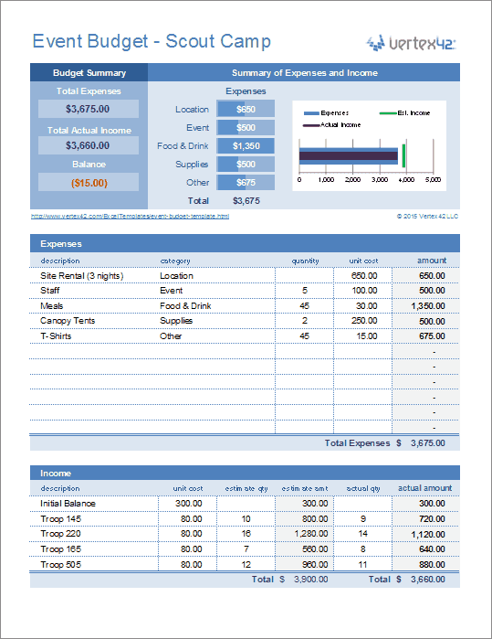 Event Budget Template for Excel