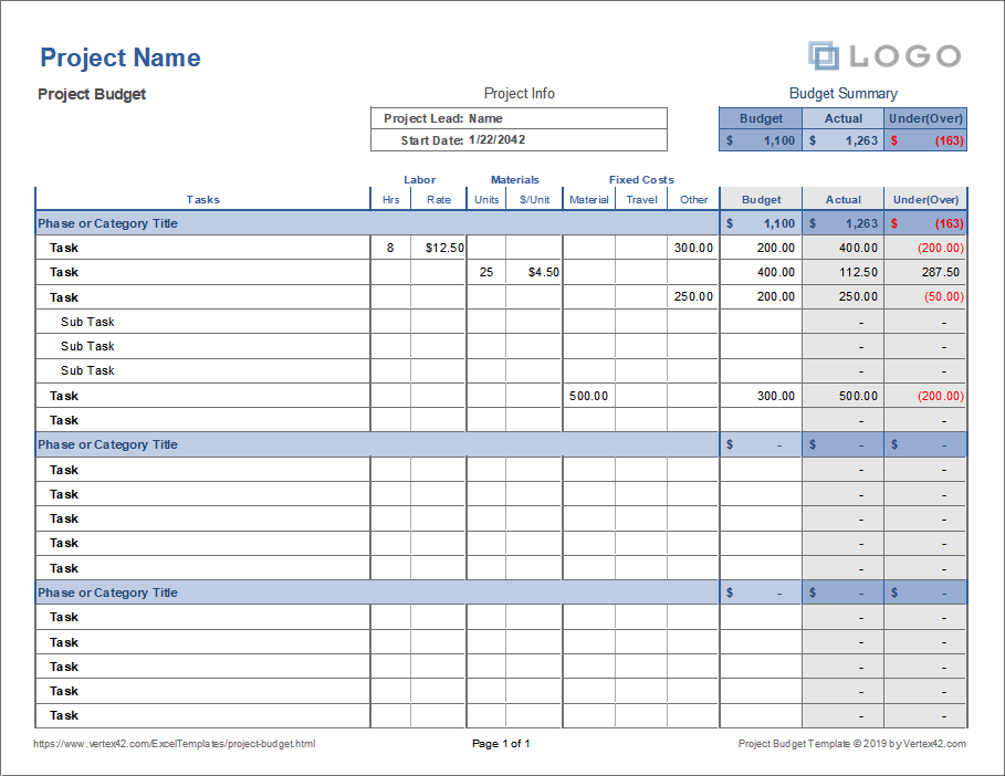 003 Project Budgeting Template 1024x811 Budget Excel Free Plan 