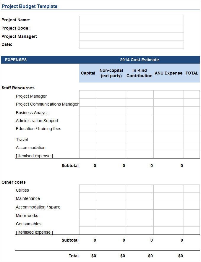 What is a Project Budget?   Example, Overview, and What to Include