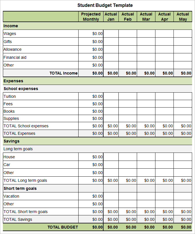 7+ Student Budget Templates   Free Word, PDF Documents Download 