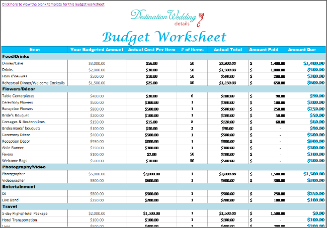 Super Simple Destination Wedding Planning Spreadsheets | Wedding 