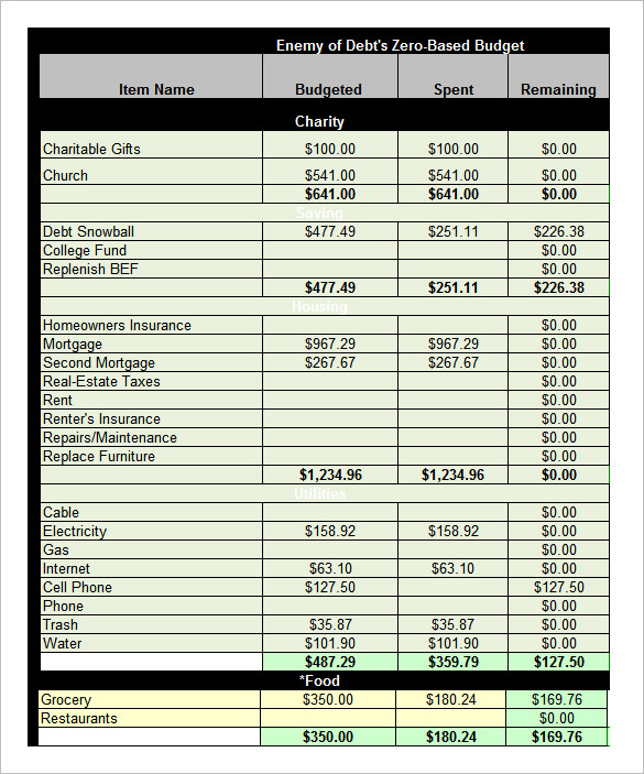 download budget   Sazak.mouldings.co