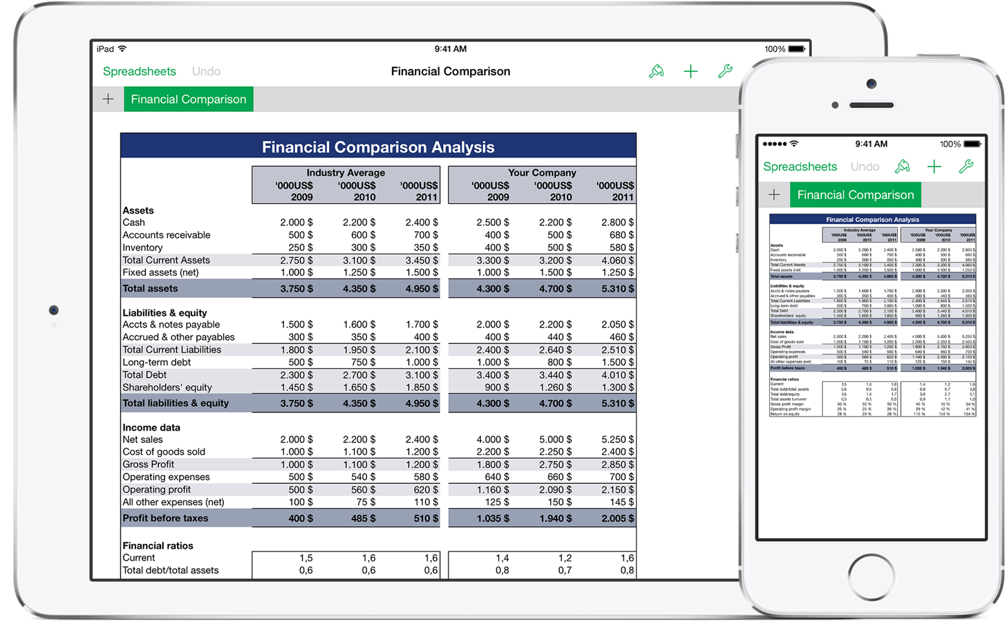 Numbers Personal Monthly Budget Template | Free iWork Templates