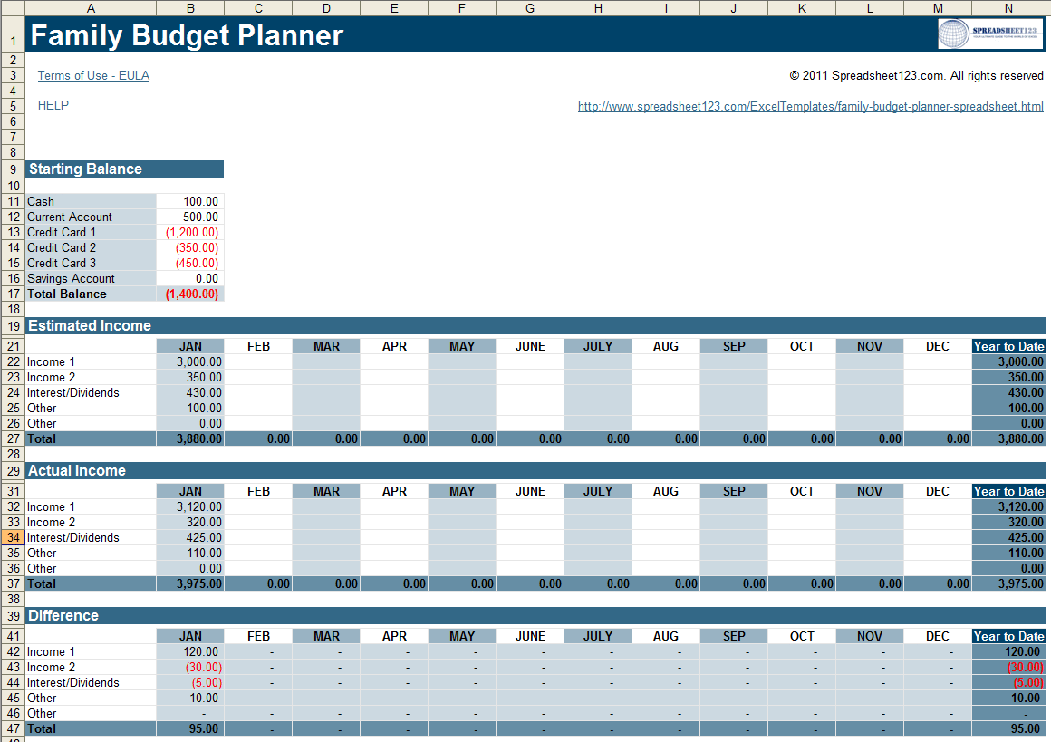Monthly Household Budget Spreadsheet , Excel Monthly Budget 