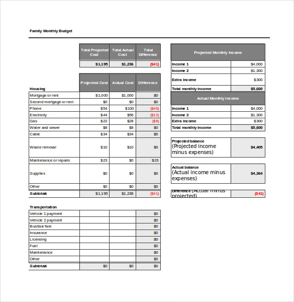 Retirement Budget Planner | Free Template for Excel