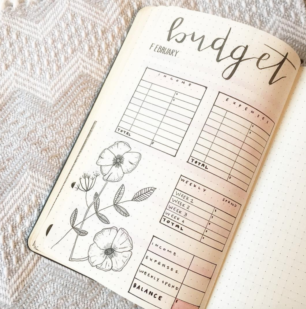 How to budget in a bullet journal Hello Deborah How to budget in a bullet journal Hello Deborah