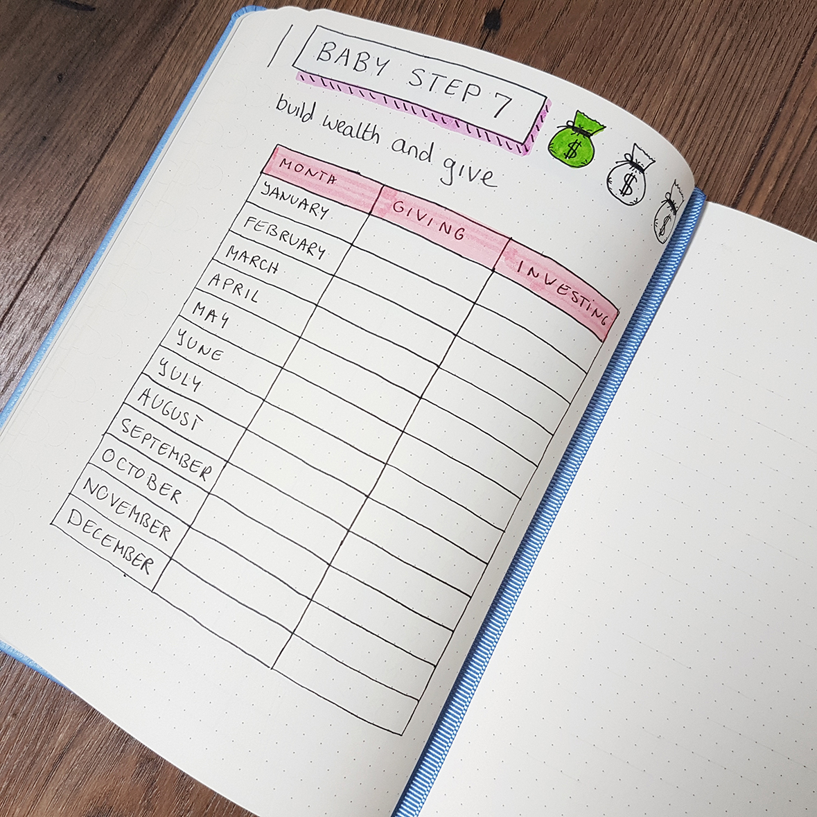 10 Brilliant Budget Trackers for your Bullet Journal 10 Brilliant Budget Trackers for your Bullet Journal