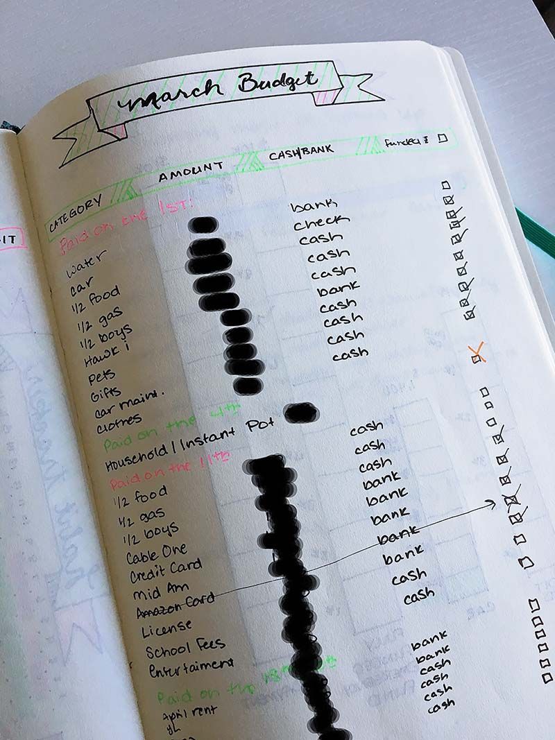 Bullet Journal Budget Layout | The House of Plaidfuzz | Bullet Bullet Journal Budget Layout | The House of Plaidfuzz | Bullet