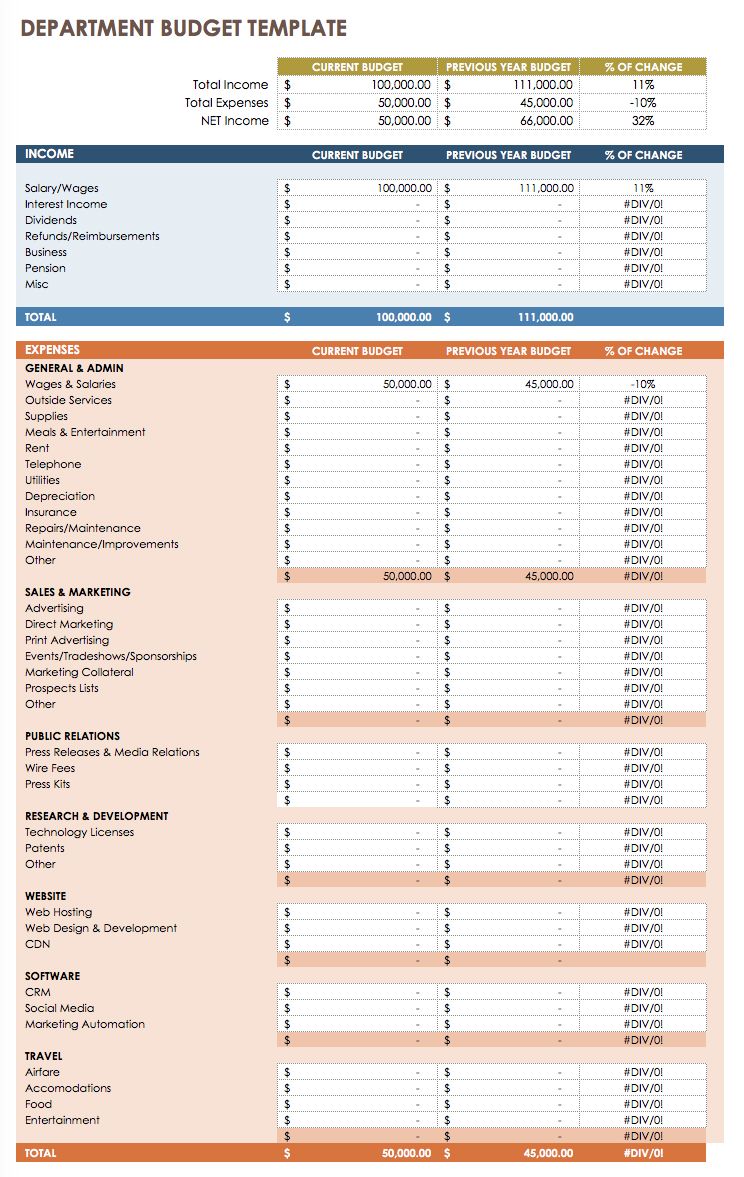 2013 excel budget template