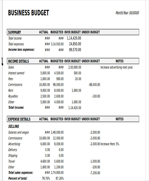 Business Annual Budget Template Template Creator 8727