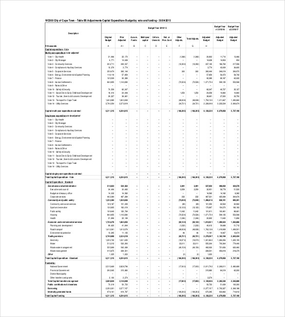 Capex And Opex Budget Template | E Tobacco