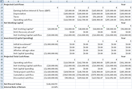 Free Capital Budgeting spreadsheet