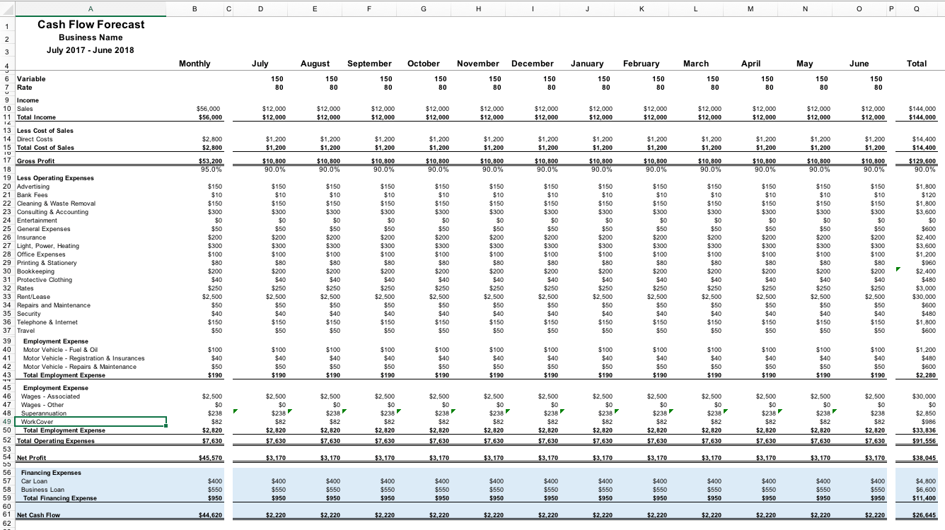 Cash Flow Budget Template Cashflow Min Dave Ramsey Monthly Form Cash Flow Budget Template Cashflow Min Dave Ramsey Monthly Form