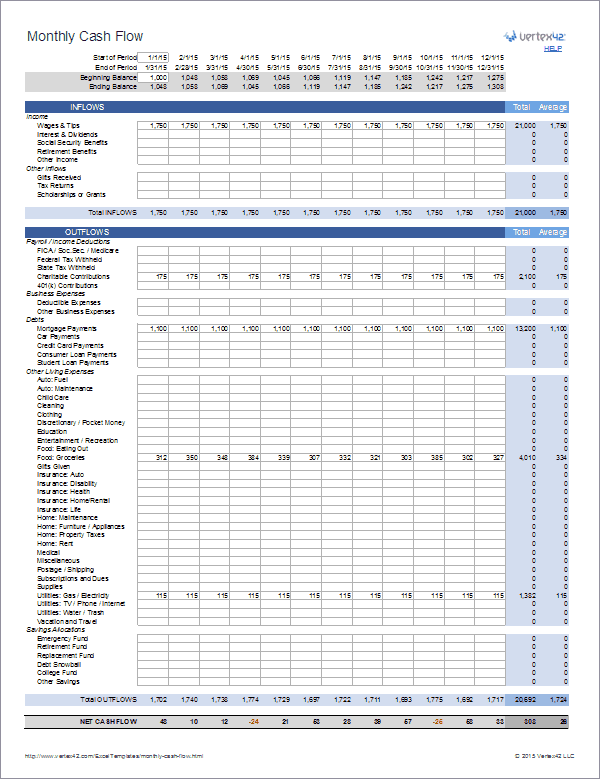 Monthly Cash Flow Worksheet for Personal Finance Monthly Cash Flow Worksheet for Personal Finance