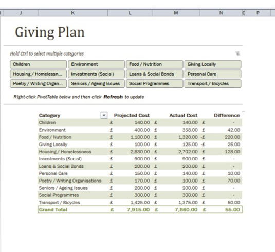 Use Excel Templates for Budget and Charitable Giving Plans   dummies