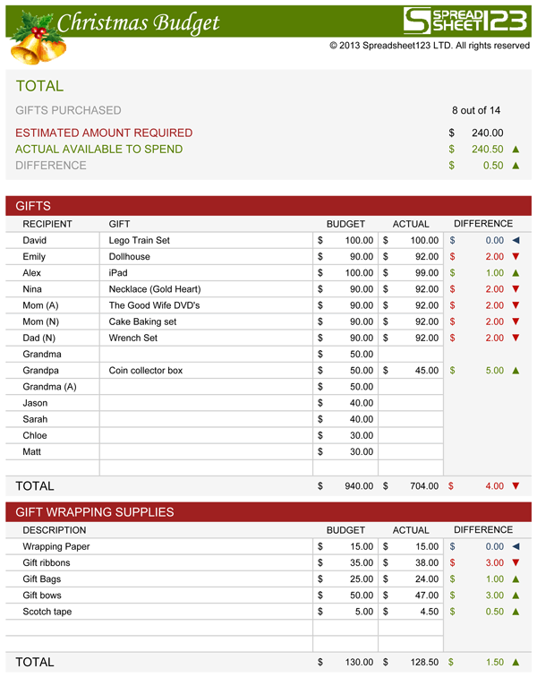 Christmas Budget Template for Excel Christmas Budget Template for Excel