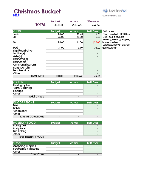 Christmas Gift and Holiday Spending Budget Worksheet Christmas Gift and Holiday Spending Budget Worksheet