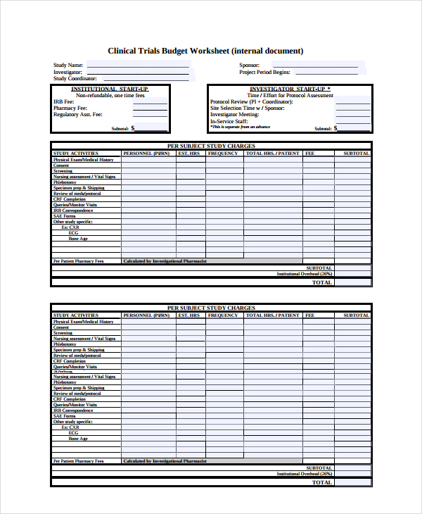 How to Prepare a Clinical Trial Budget