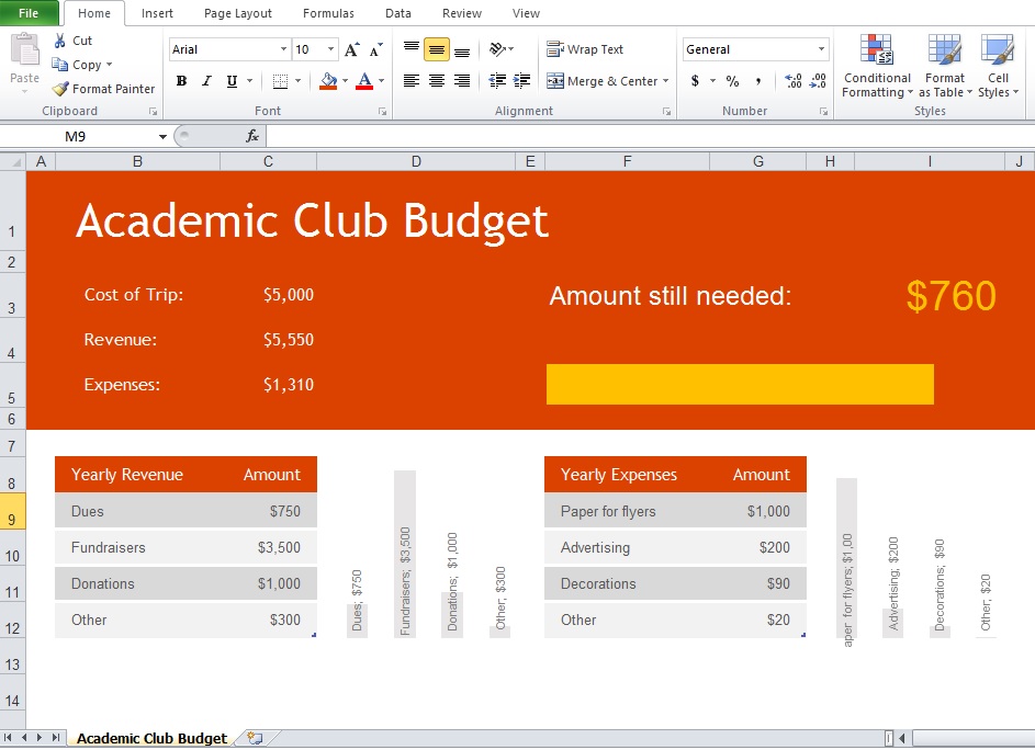 Club Budget Excel Template Academic Club Budget Management Club Budget Excel Template Academic Club Budget Management