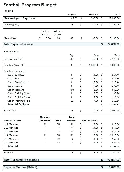 Club Dues Tracker Template Excel TMP Club Dues Tracker Template Excel TMP