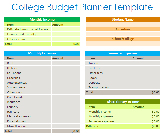 College Budget Planner Template   Budget Templates