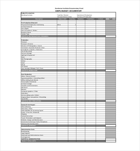 Construction Budget Template   7+ Cost Estimator Excel Sheets