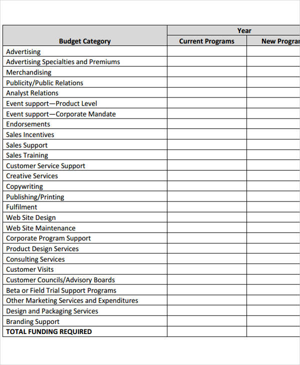 company annual budget template yearly budget templates 5 free word 