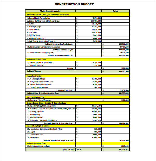 Construction Cost Spreadsheet Template from hairfad.com