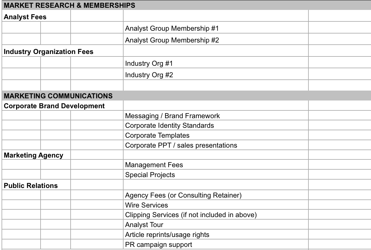 Consultant Budget Template • Business Template Ideas