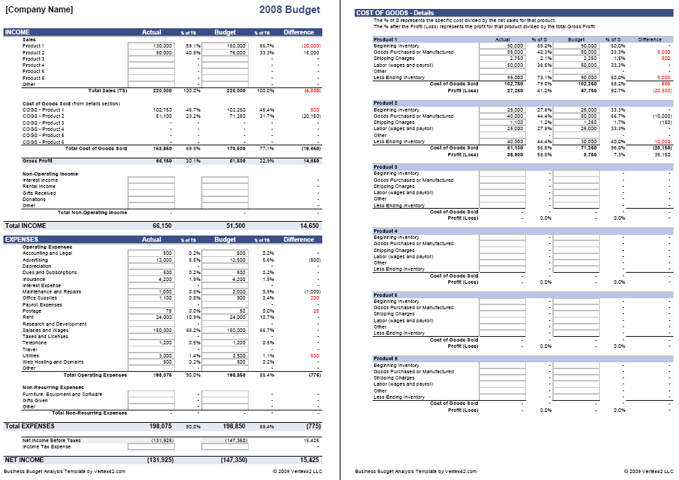 Business Budget Template for Excel   Budget your Business Expenses