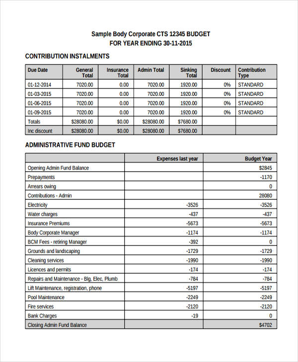 12+ Corporate Budget Templates  Word, PDF, Excel | Free & Premium 